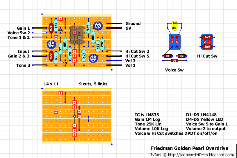 Friedman Golden Pearl Overdrive 0c8ee457a51f