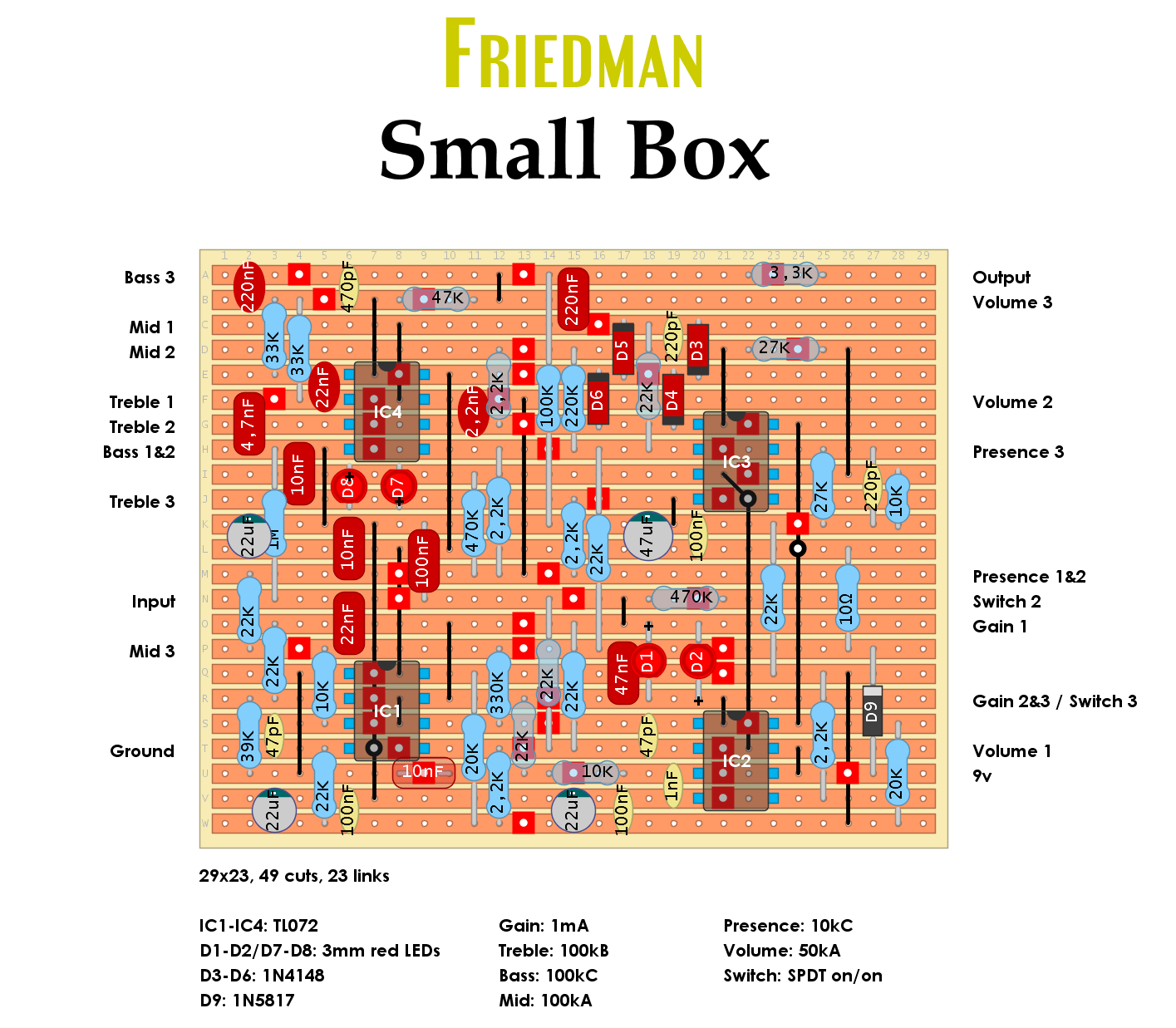Friedman Small Box fb36d3938fee