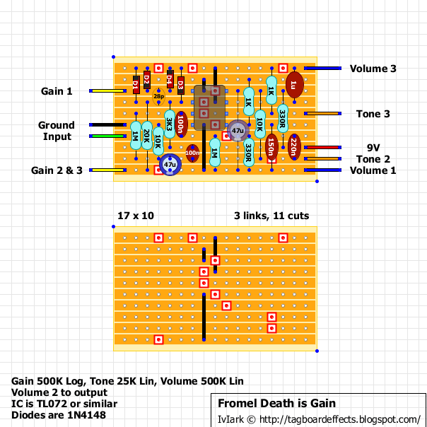 Fromel Death is Gain b2e13f9c5ff9
