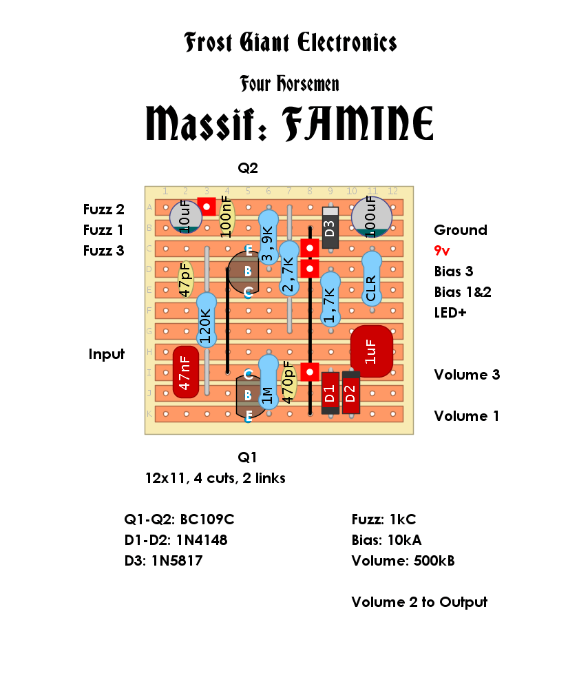 Frost Giant Famine bd9201fa8fd3
