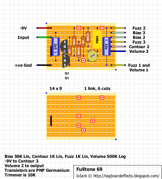 Fulltone 69 8f7abdd42e4e