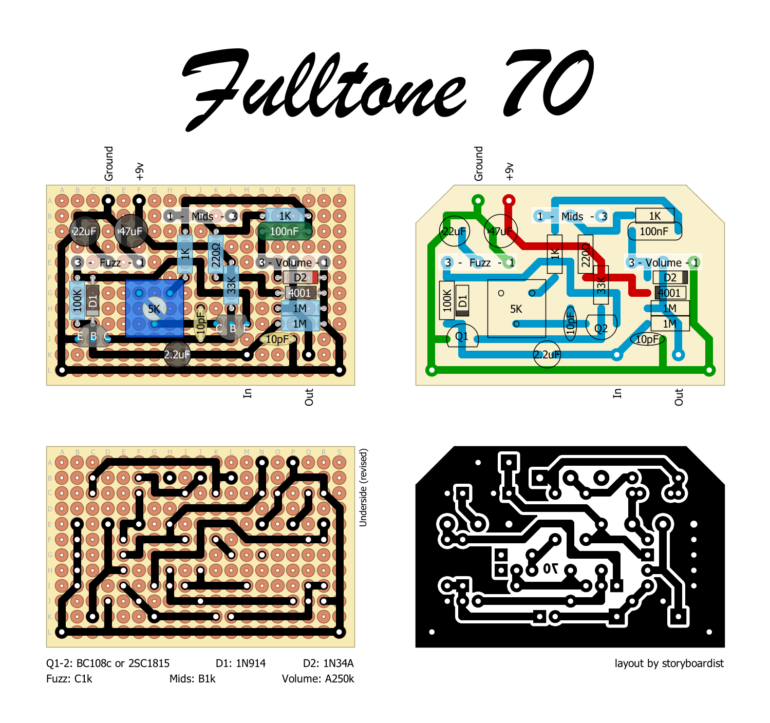 Fulltone 70 dd7f5aea158c