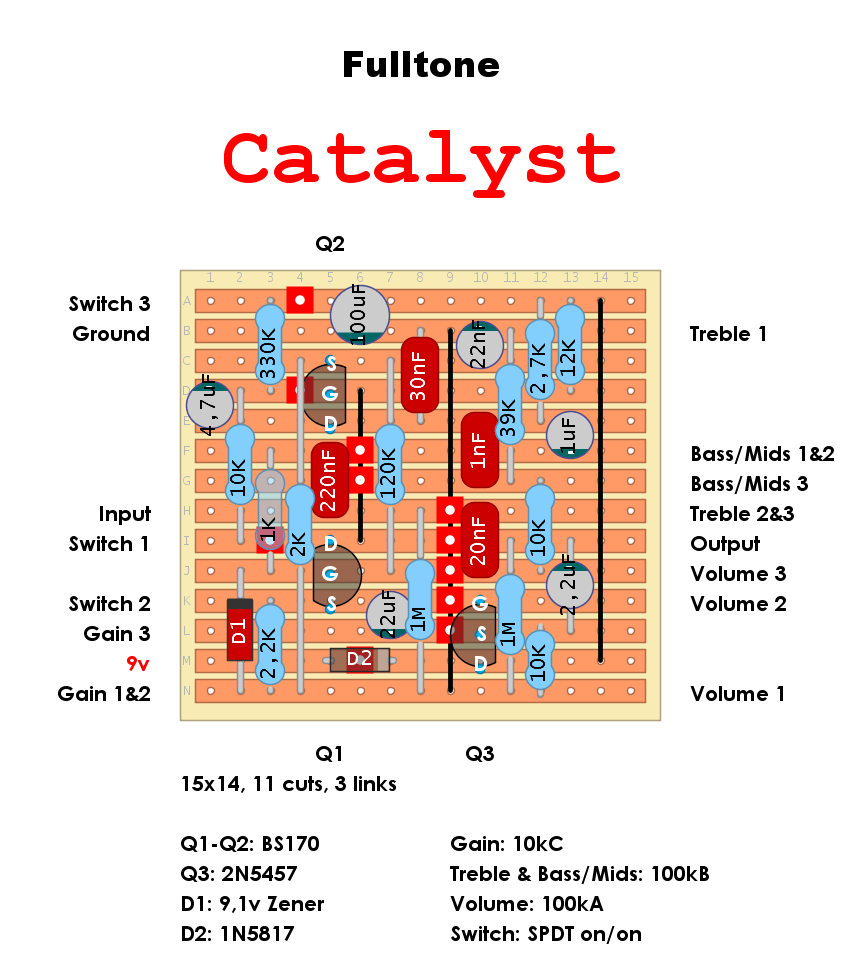 Fulltone Catalyst 4c039840f91d