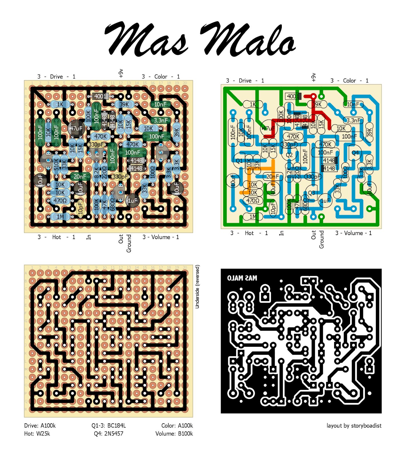 Fulltone Mas Malo a25cc4756ade