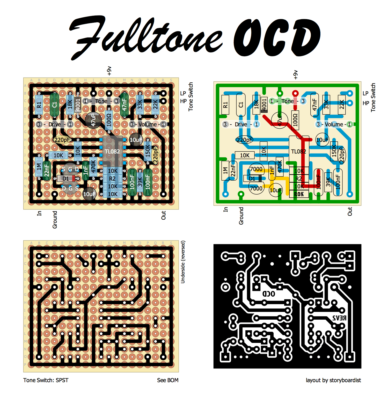 Fulltone OCD 2 a13e13c93af3