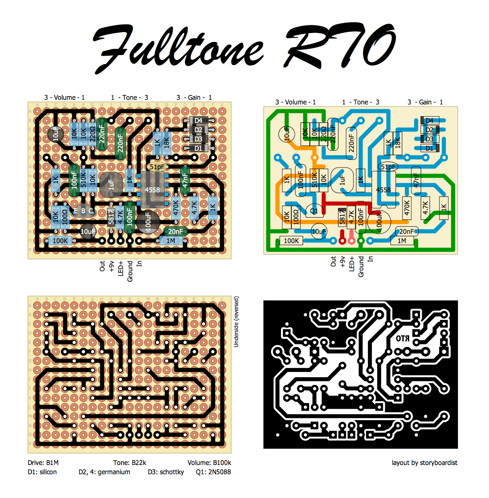 Fulltone RTO 70d0b2b1edd8