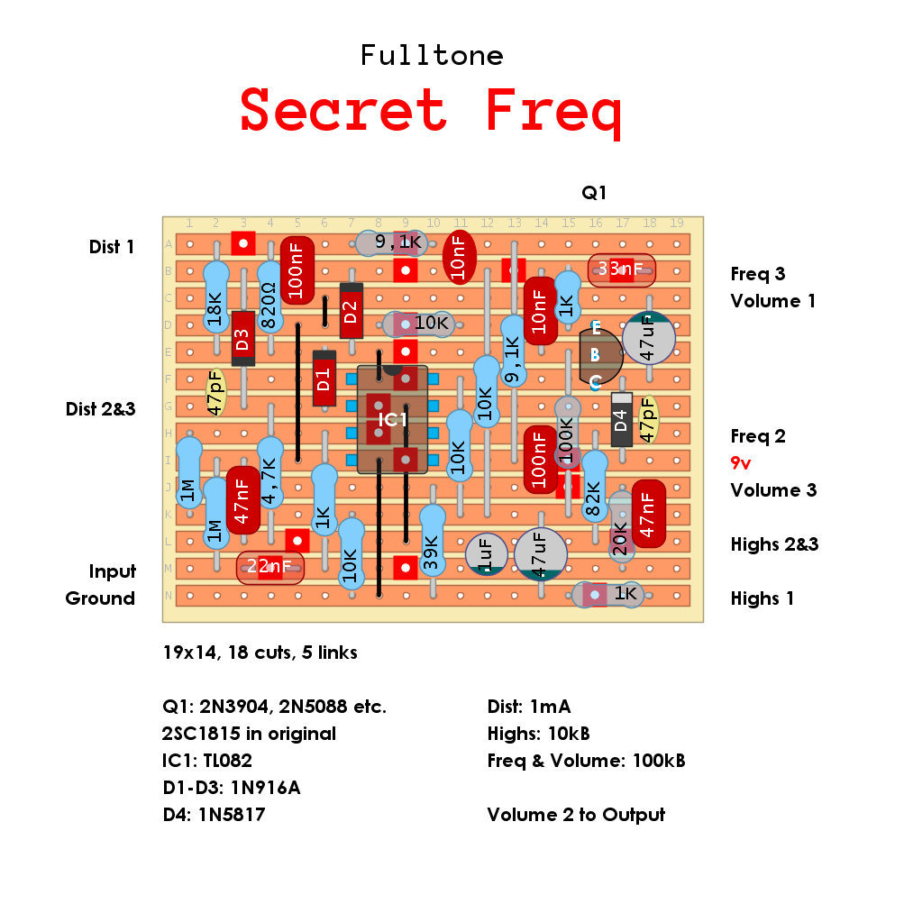 Fulltone Secret Freq 551d456a1afd