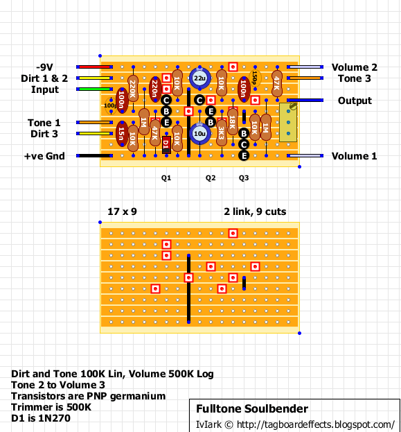 Fulltone Soulbender c705291aa85a