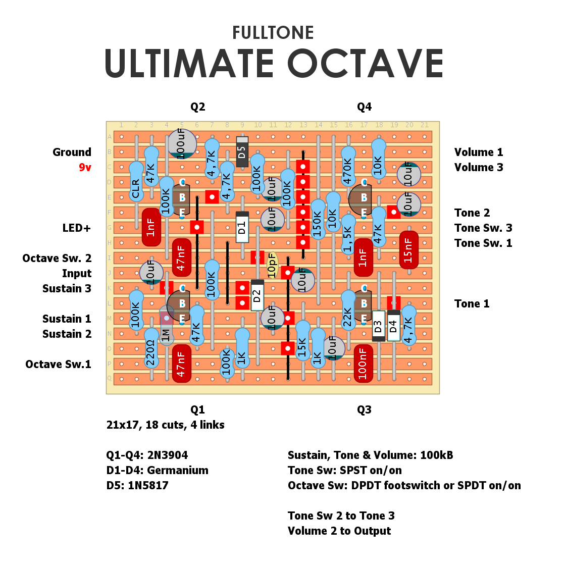 Fulltone Ultimate Octave b9d0dfb07be3