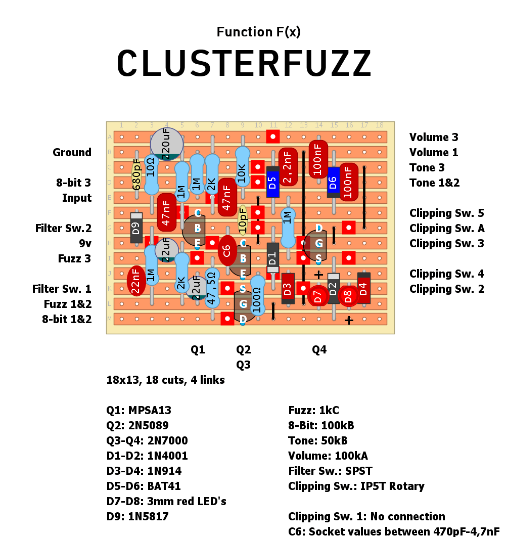Function Fx Cluster Fuzz 47b78ffb9185