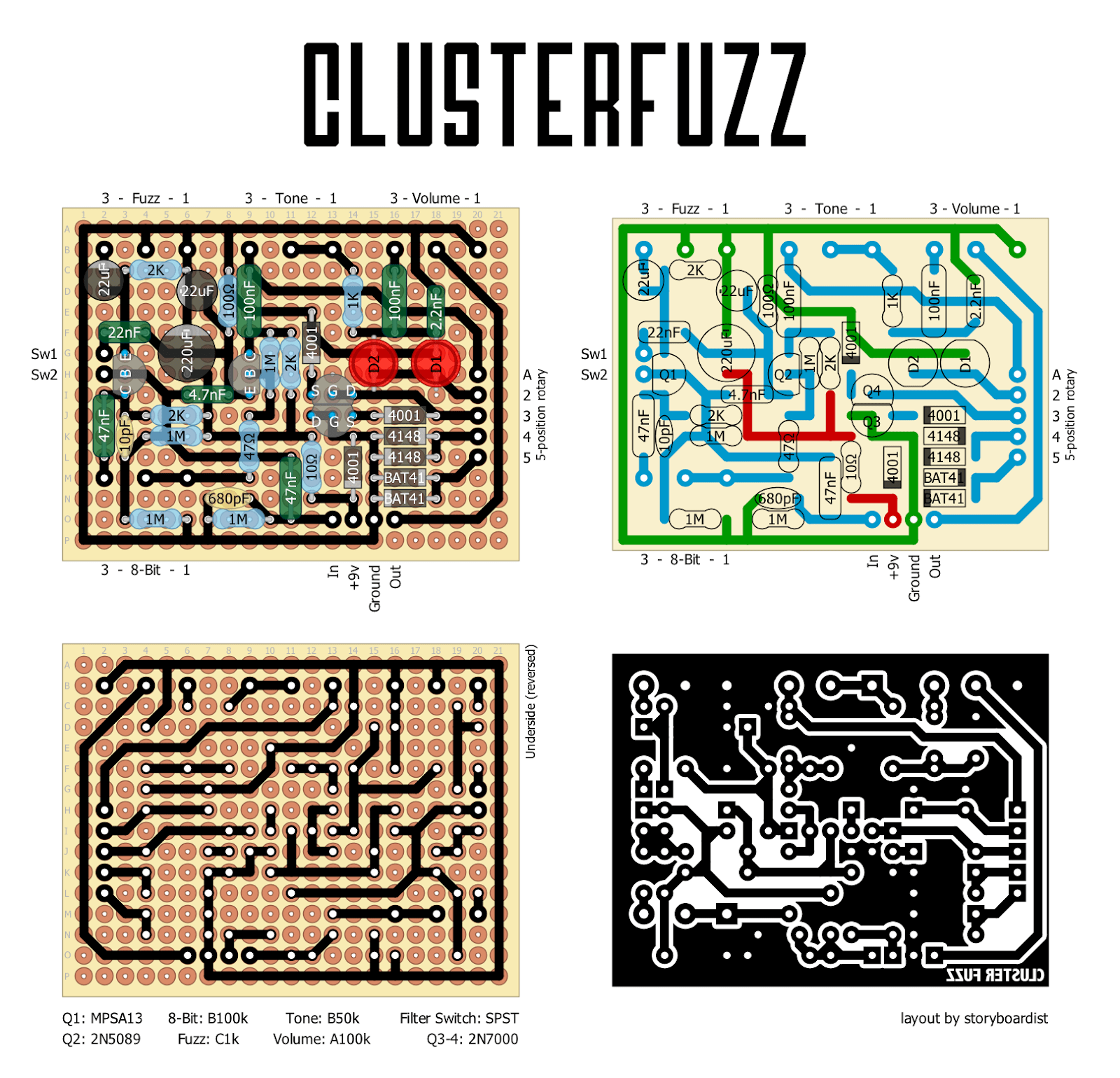 Function Fx Cluster Fuzz eff7ecd3aca5