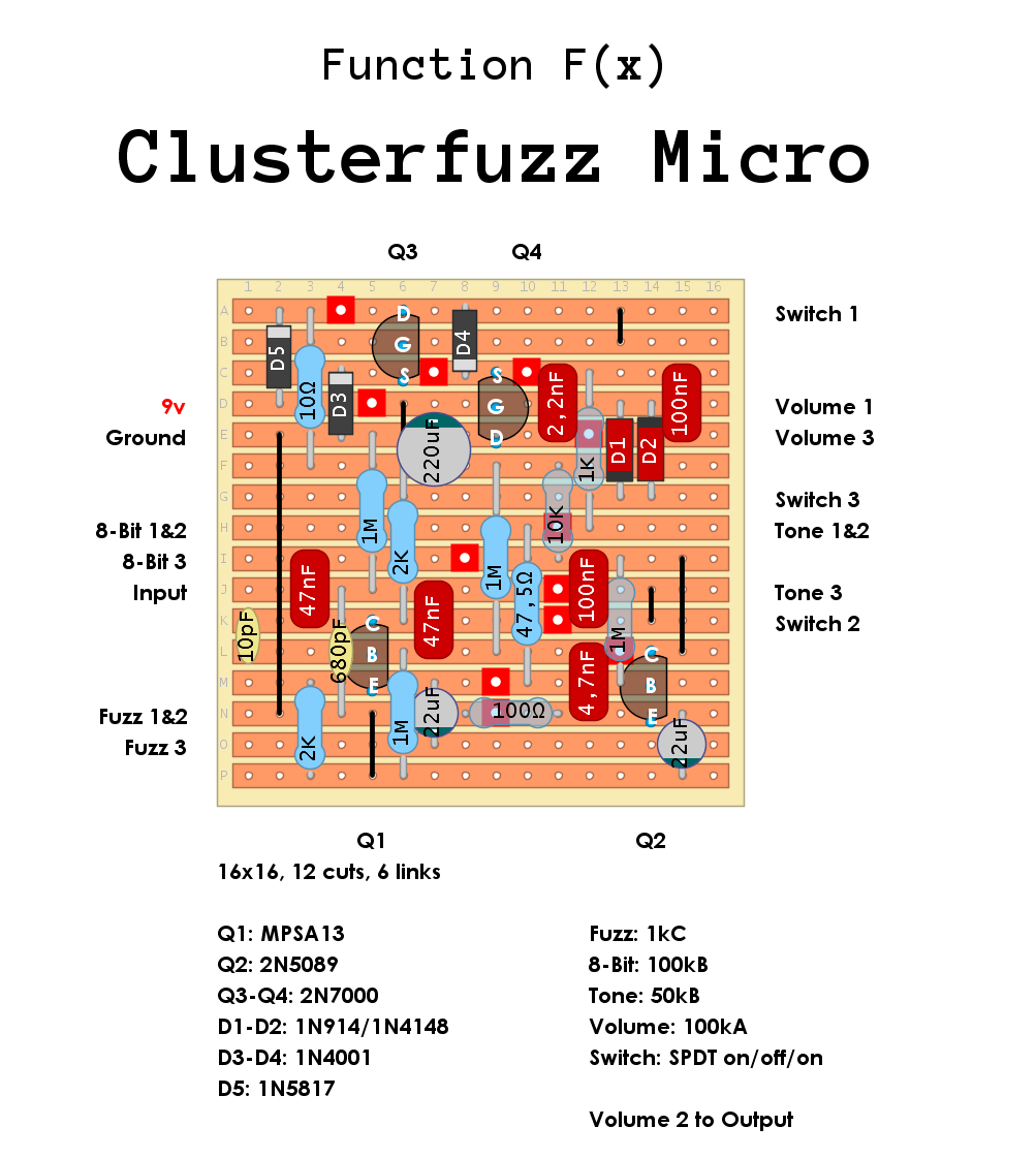 Function Fx Clusterfuzz Micro 877bafb491e5