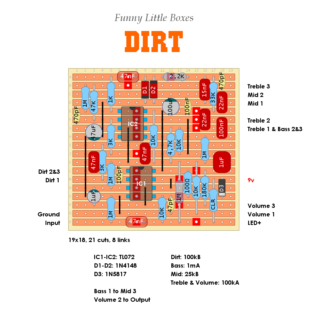 Funny Little Boxes Dirt 15482357eb4b