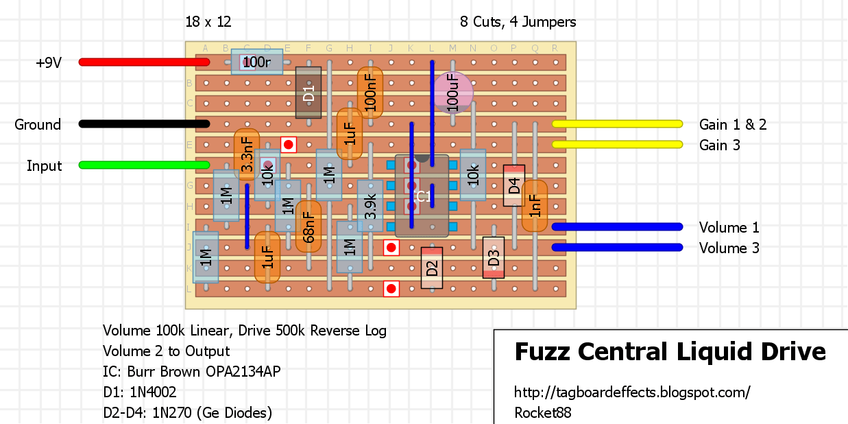 Fuzz Central Liquid Drive d747347a86f9