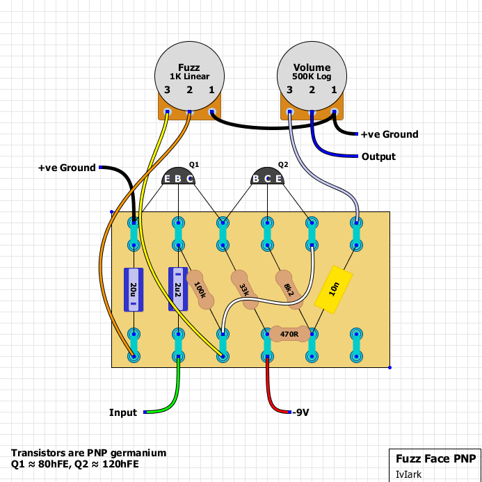 Fuzz Face PNP 2 160f8077440a