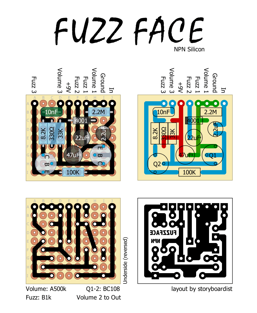 Fuzz Face fe505da1433e