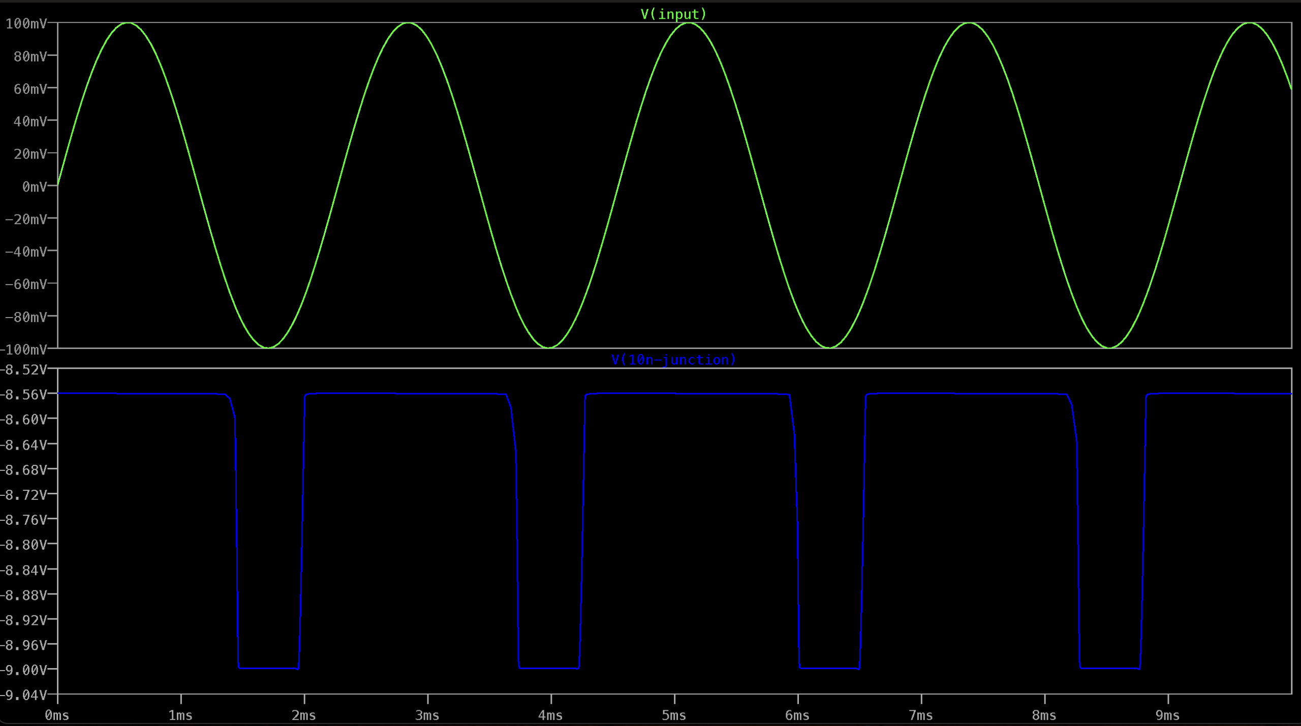 Fuzz Face stock trace 13b4305b2c40