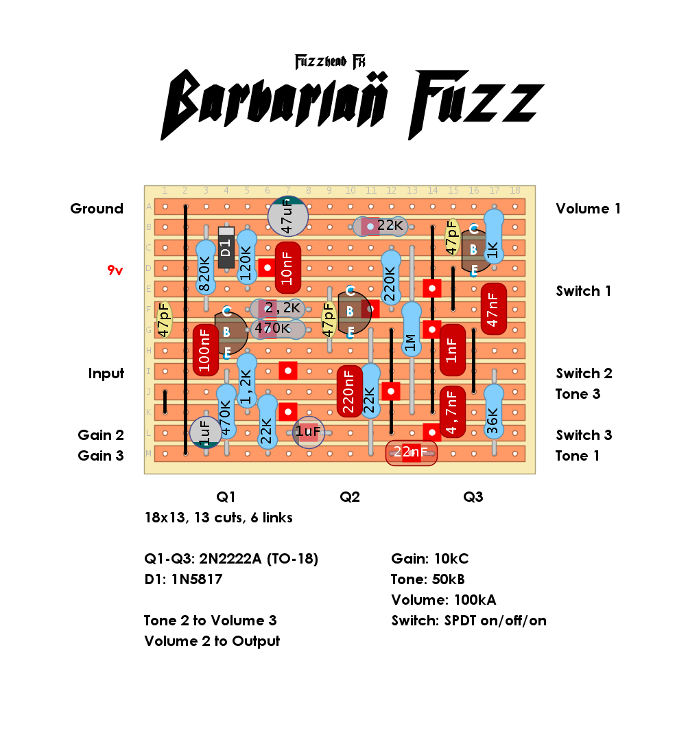 Fuzzhead Fx Barbarian Fuzz small b48a24a8ec3f