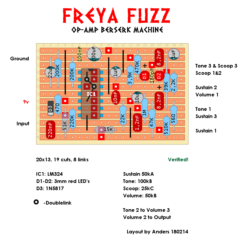 Fuzzhead Fx Freya Fuzz 87c880f4d102