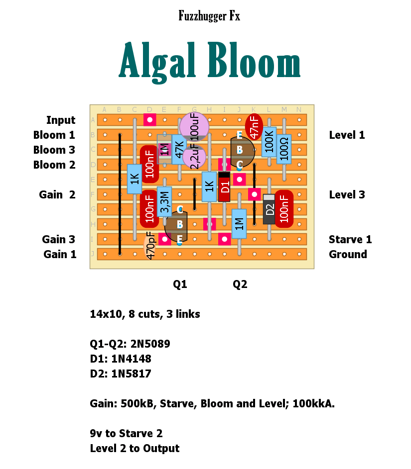 Fuzzhugger Algal Bloom ef55c4aa8cff
