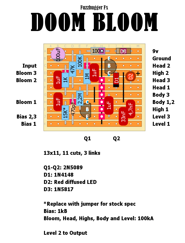 Fuzzhugger Doom Bloom 5ced03c88859
