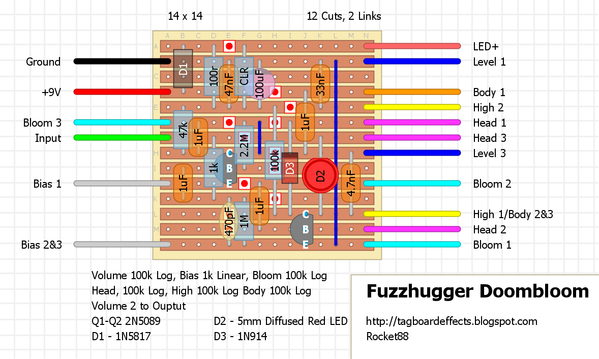 Fuzzhugger Doombloom a561ee4a0669