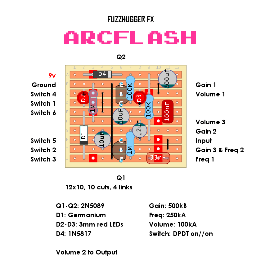 Fuzzhugger Fx Arcflash 1b6f2ababc73