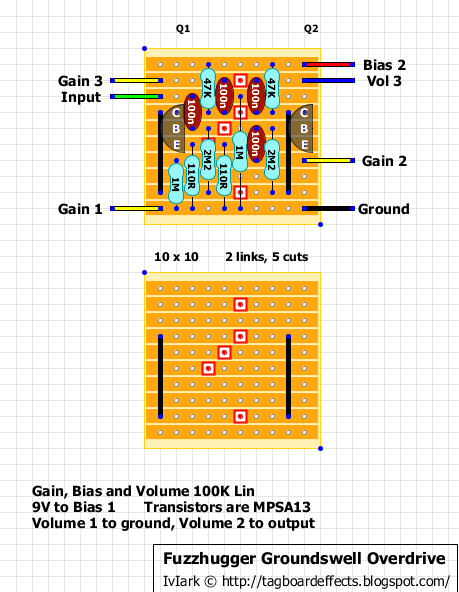 Fuzzhugger Groundswell Overdrive 2cc06cb6c3d8
