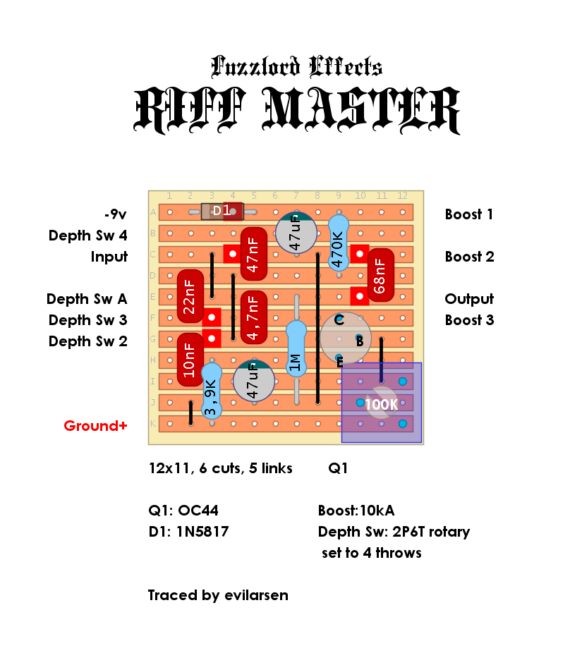 Fuzzlord Effects Riff Master d9682a903619