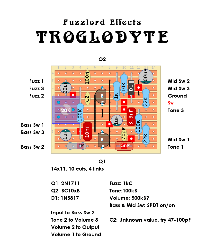 Fuzzlord Effects Troglodyte e0194df0527c