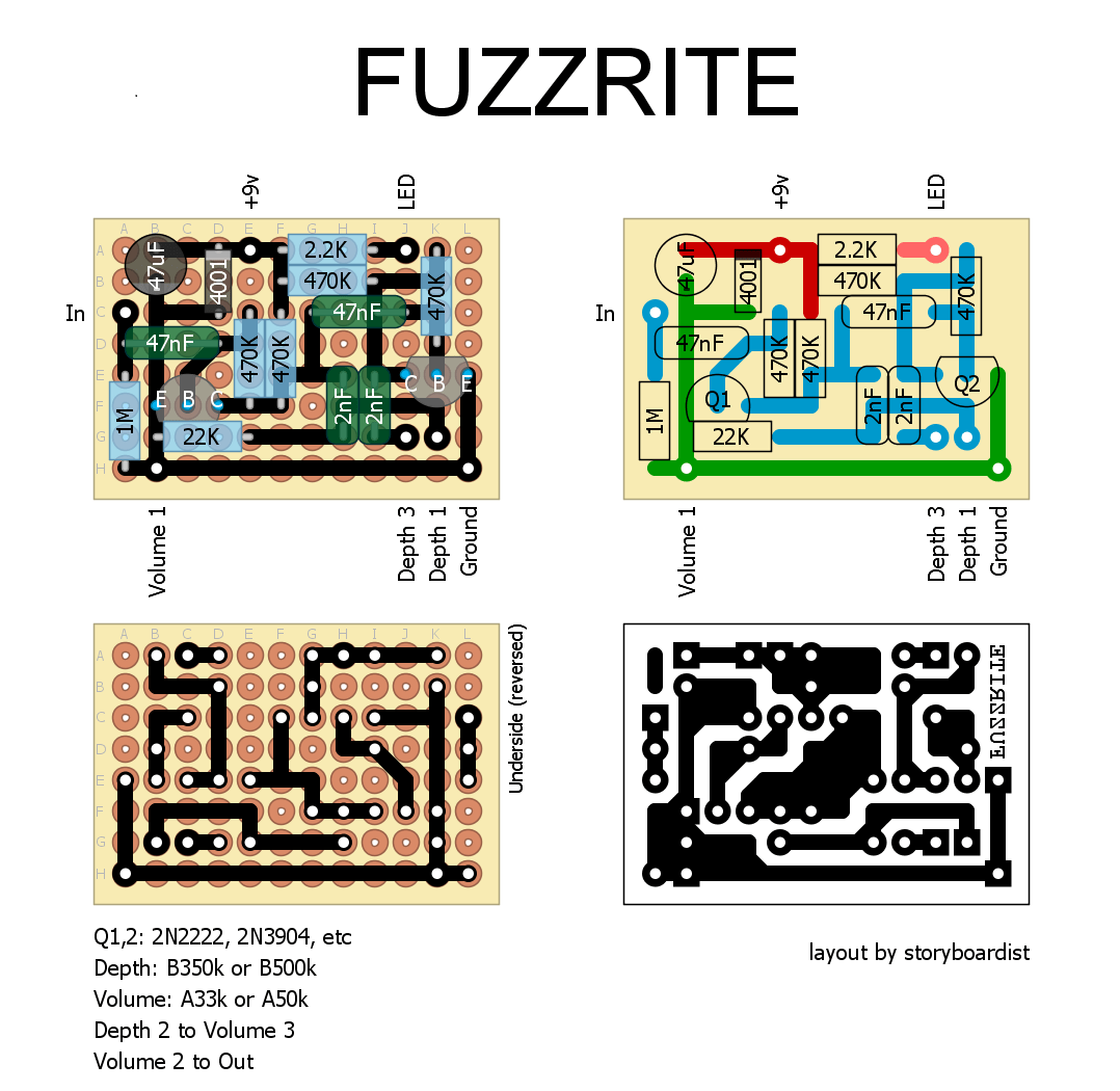 Fuzzrite 6f814816a9c9