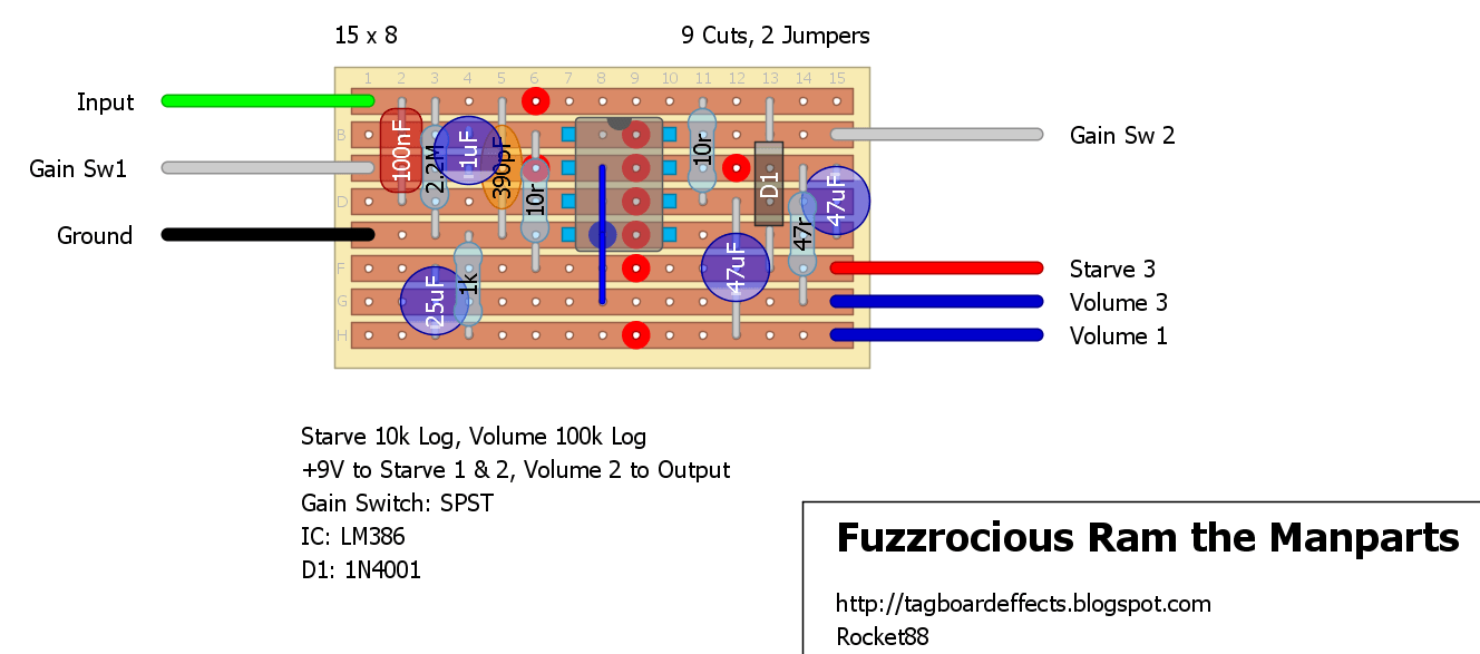 Fuzzrocious Ram the Manparts c3eddb29d587