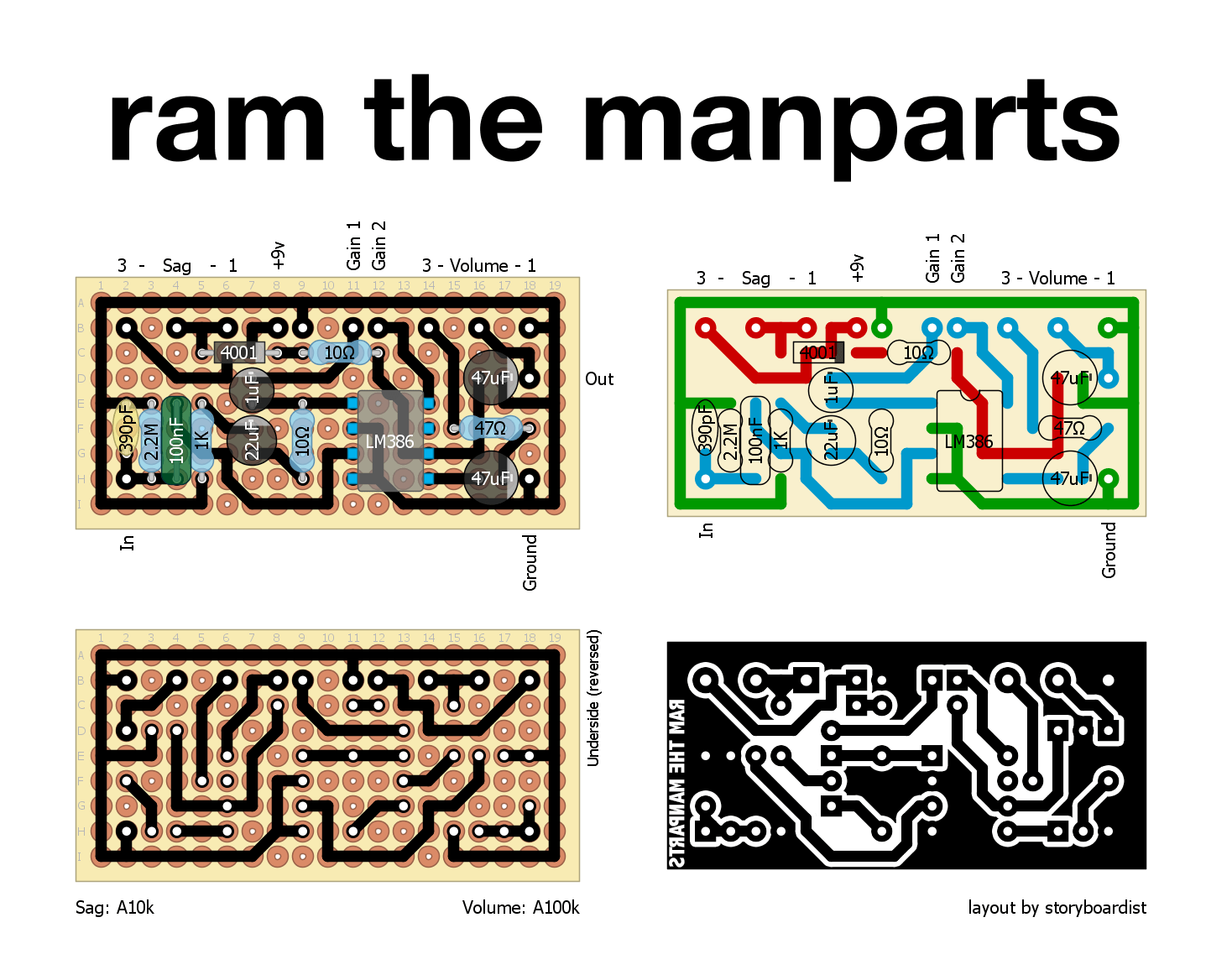 Fuzzrocious Ram the Manparts ff6b7e18cacd
