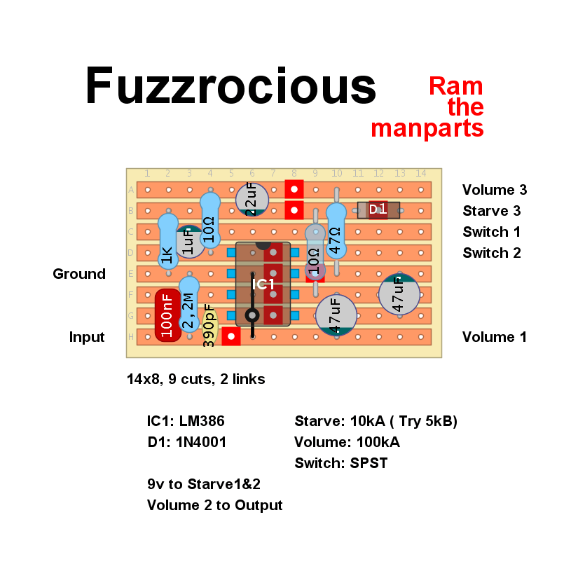 Fuzzrocious Ram the manparts 4bb52d7700a4