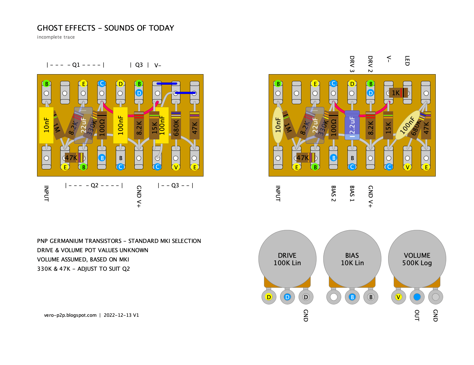 GHOST Sound of today tagboard layout v1 d6bf2ec6764e