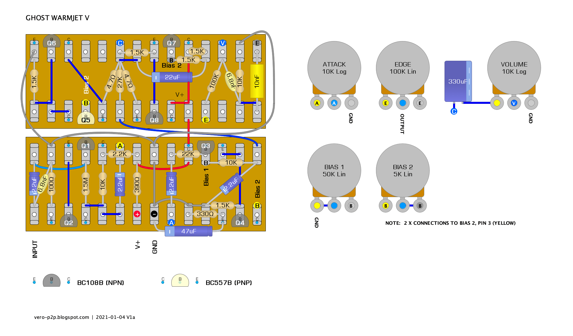 GHOST Warmjet V tag board layout v1a 176c4d63606c