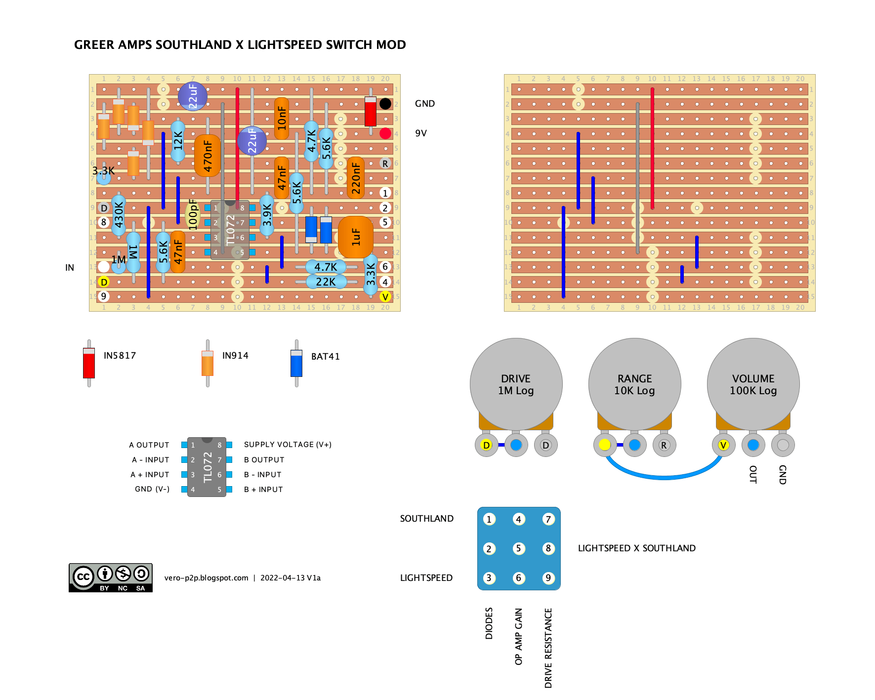 GREER AMPS Southland X Lightspeed vero layout v1a dcd60cc8dc37