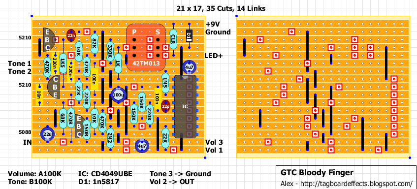 GTC Bloody Finger e9d69ae27f57