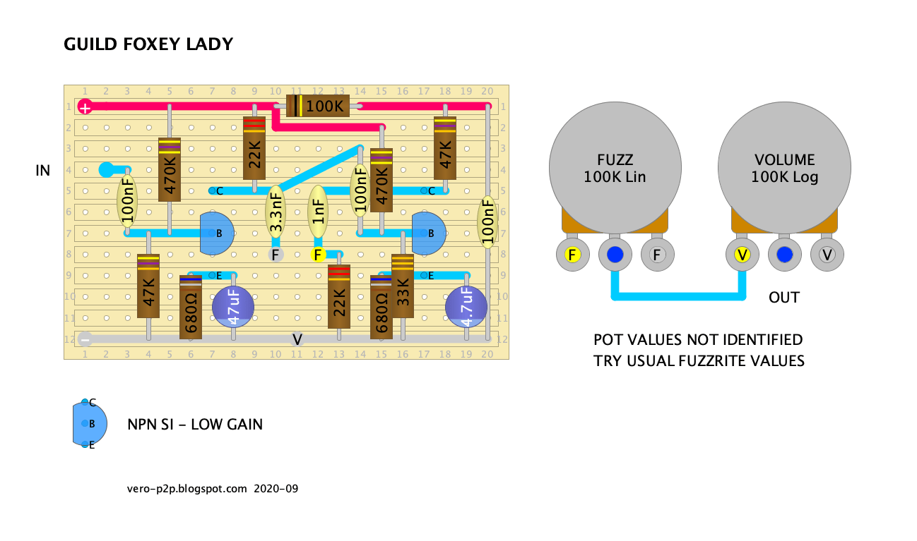 GUILD Foxey Lady P2P Layout 86a8c442d6d1