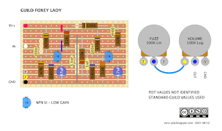 GUILD FOXEY LADY - VERO LAYOUT