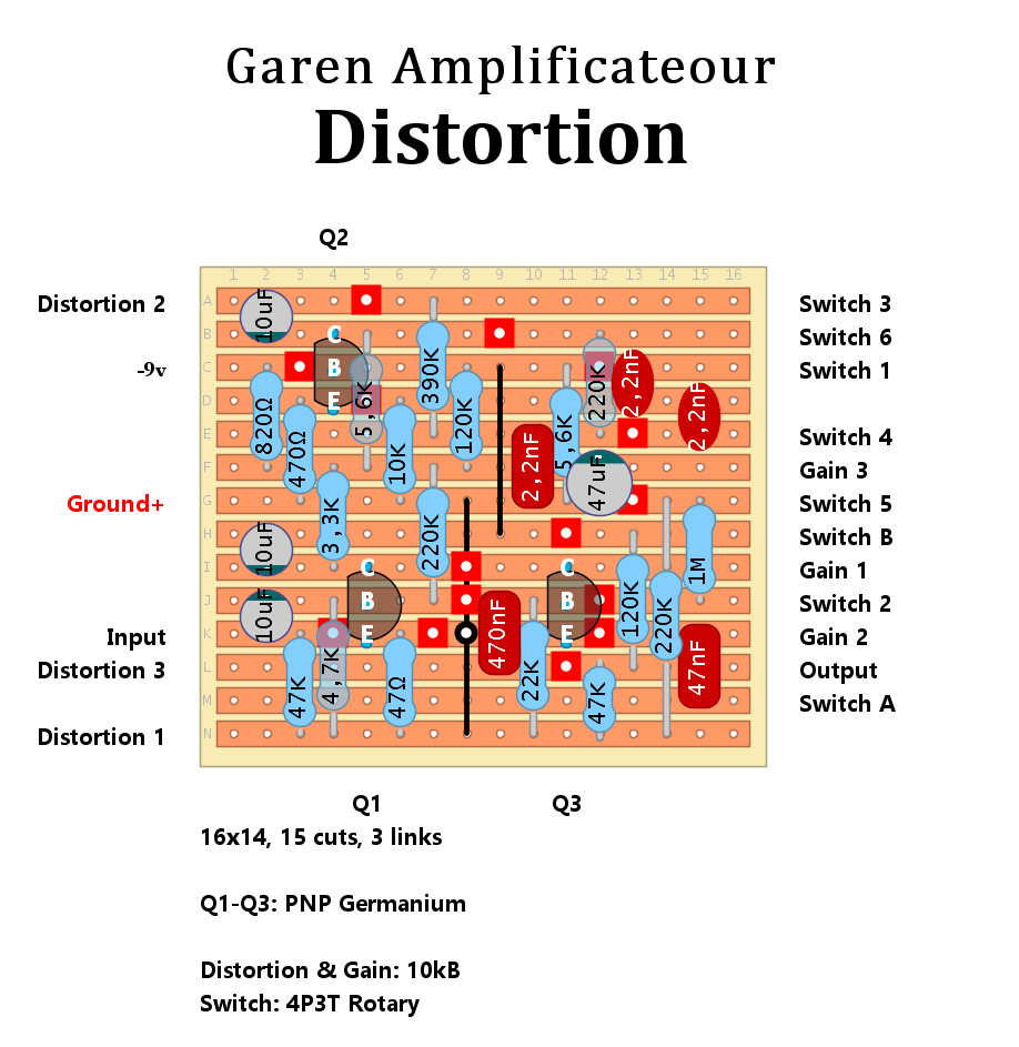 Garen Distortion c4131b625bb8