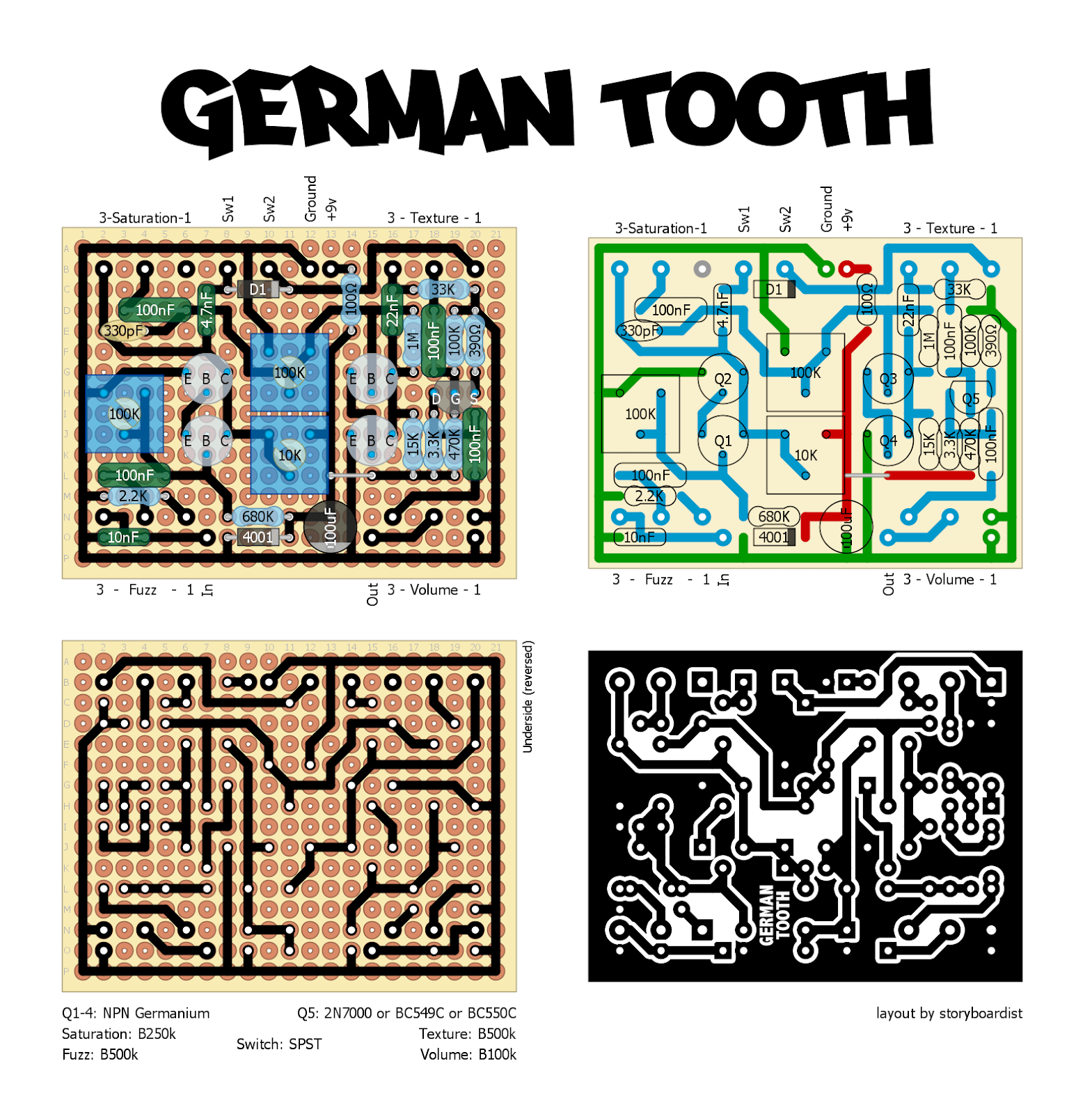 German Tooth 4d06e7a2b148