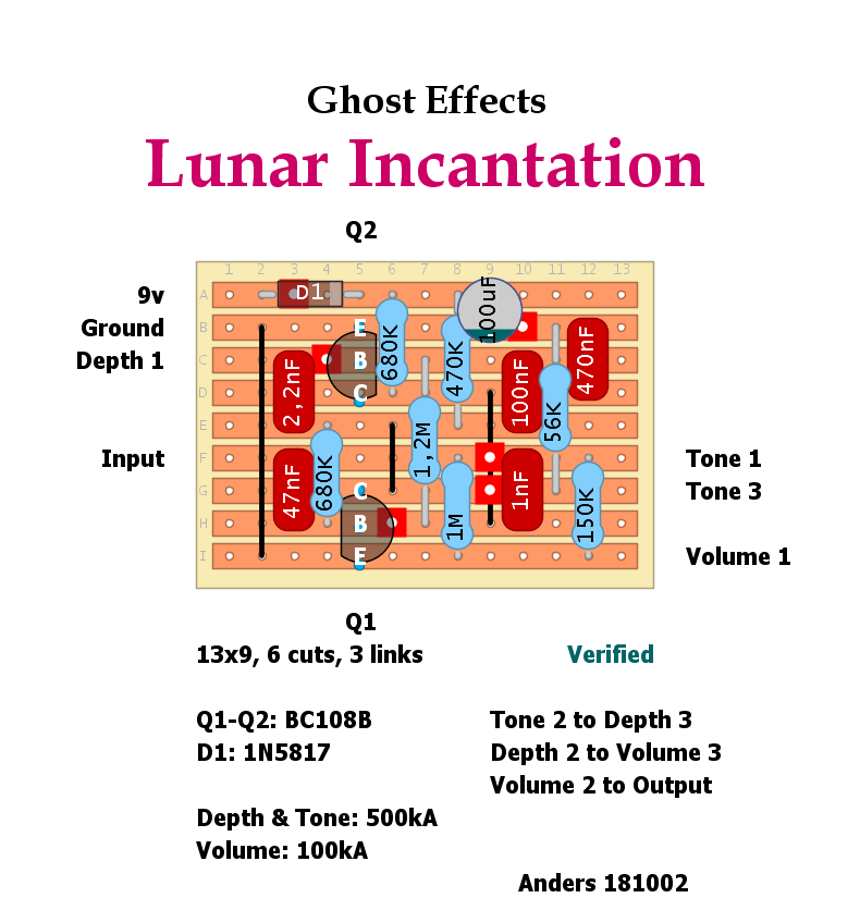 Ghost Effects Lunar Incantation 222a7e11cfad