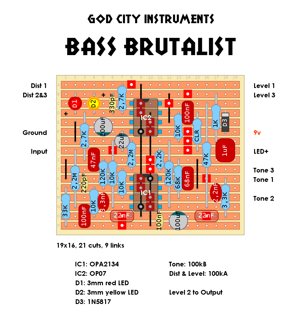 God City Bass Brutalist 95d7217a3d60