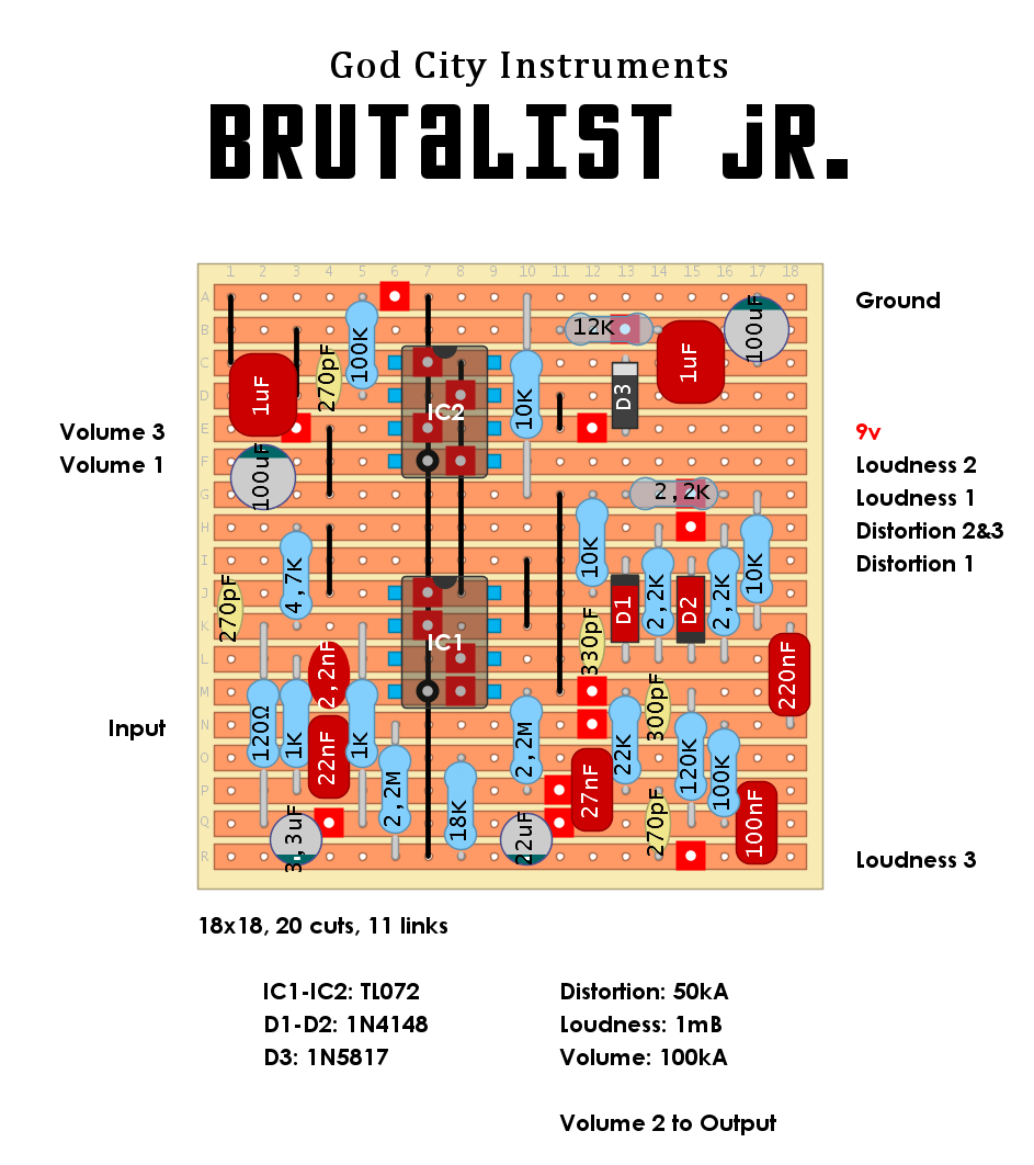 God City Brutalist Jr stock 63f236ab6ba9