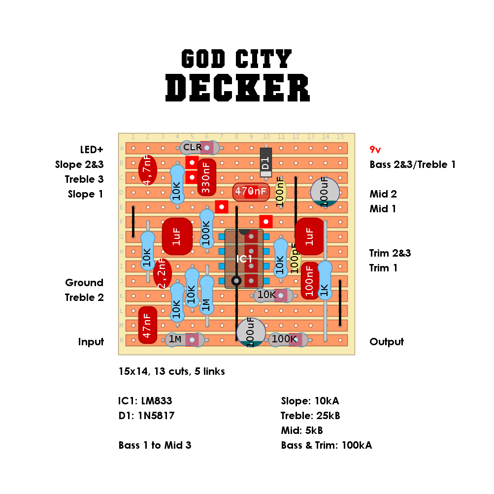 God City Decker 08a4219e5ae0