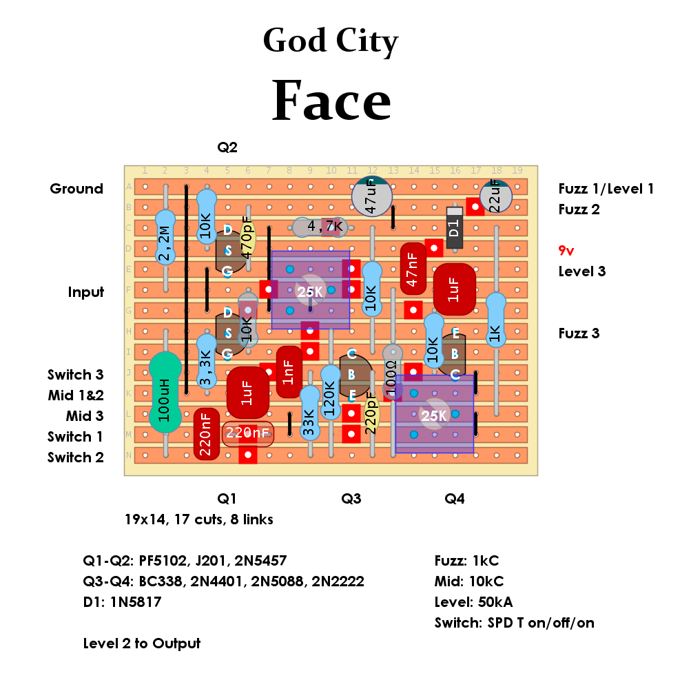 God City Face cb71c8cd73e8