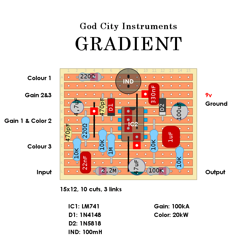 God City Gradient 6fd19c885fac