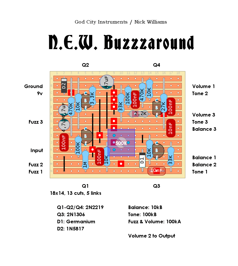 God City NEW Buzzaround 764909152e4f