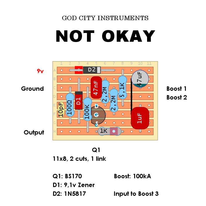 God City Not Okay bb2471f9ee47
